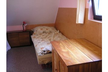 Čekija Chata Háje nad Jizerou, Eksterjeras